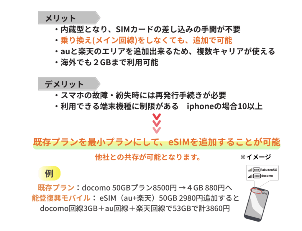 スクリーンショット 2025 07 29 20.50.40